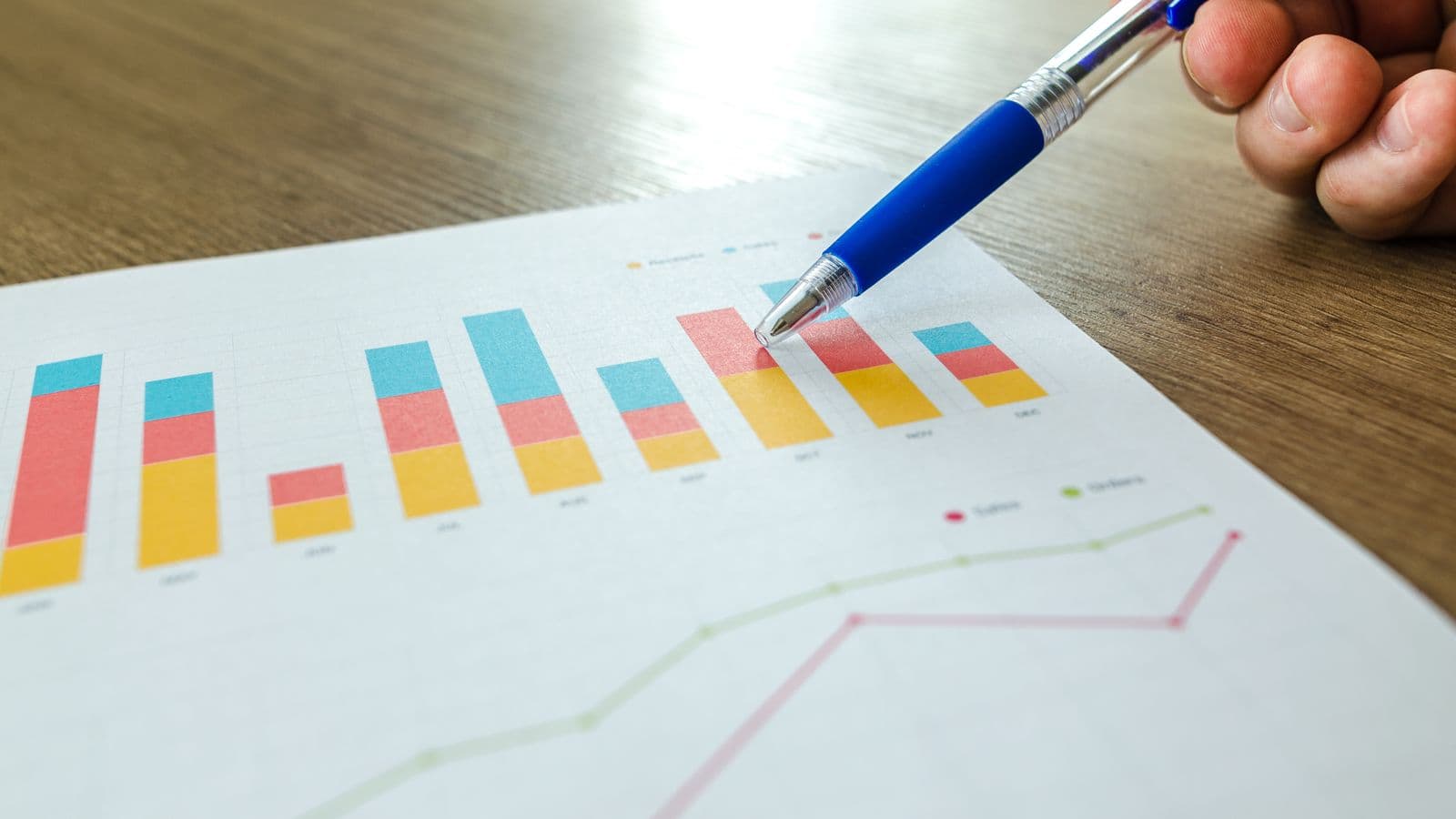 Gráficos impresos y lápiz para revisar el cálculo del capital propio tributario