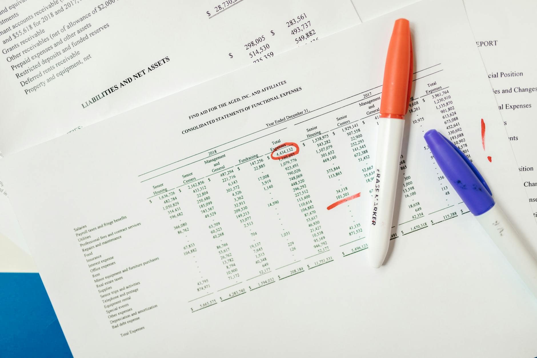 Balance tributario en Chile: requisitos, plazos y errores comunes