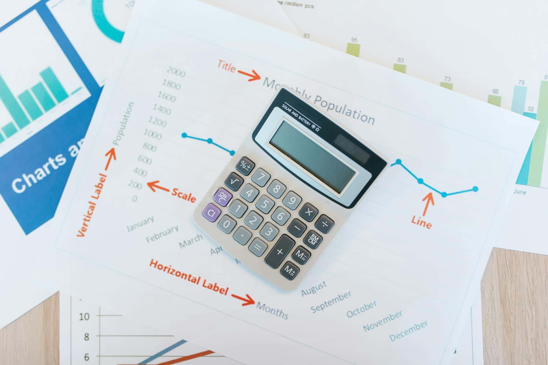 Qué es el PPM y cómo se calcula